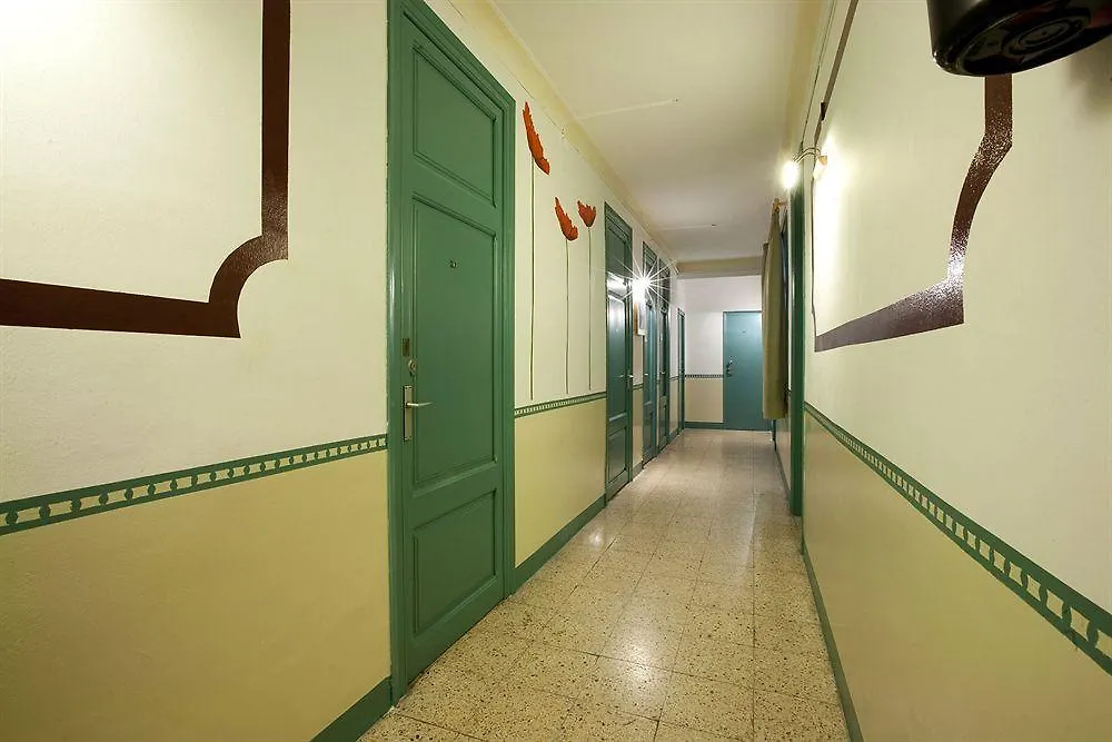 Hostal Que Tal Barcelona
